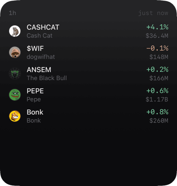 The Tickerset rectangular lock-screen widget showing three coins with their moves